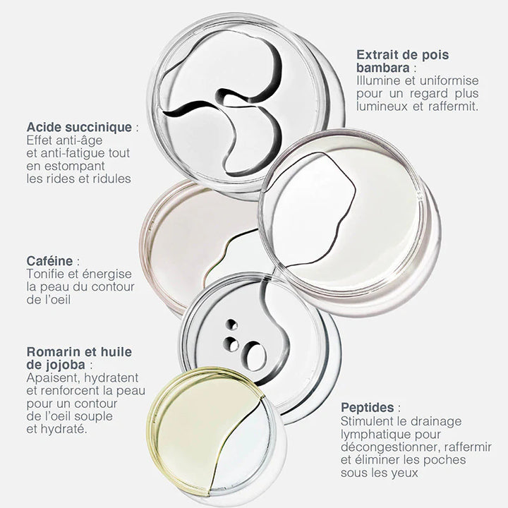 Awaken Peptide Eye Gel