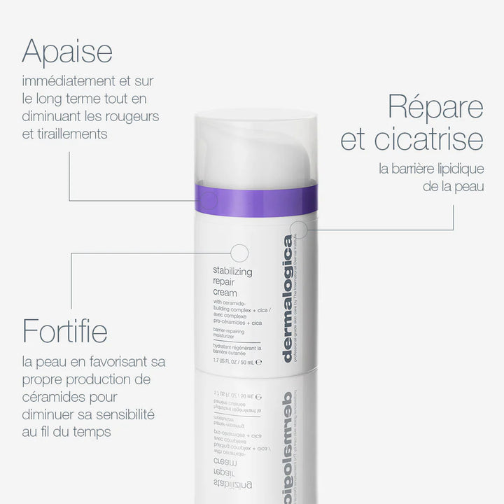 Stabilizing Repair Cream